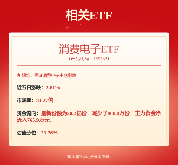 配资知识网配资 “优质错杀股”出炉