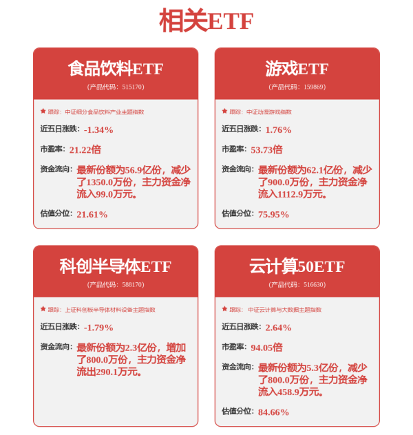 配资炒股配资门户 25Q1业绩超预期，新品上市有望持续放量