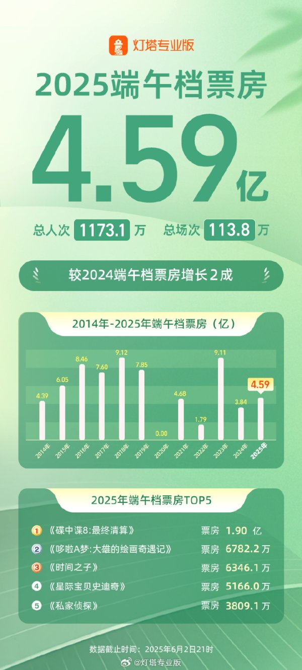 线上炒股配资门户 智能眼镜市场不断升温，线上线下销售火热